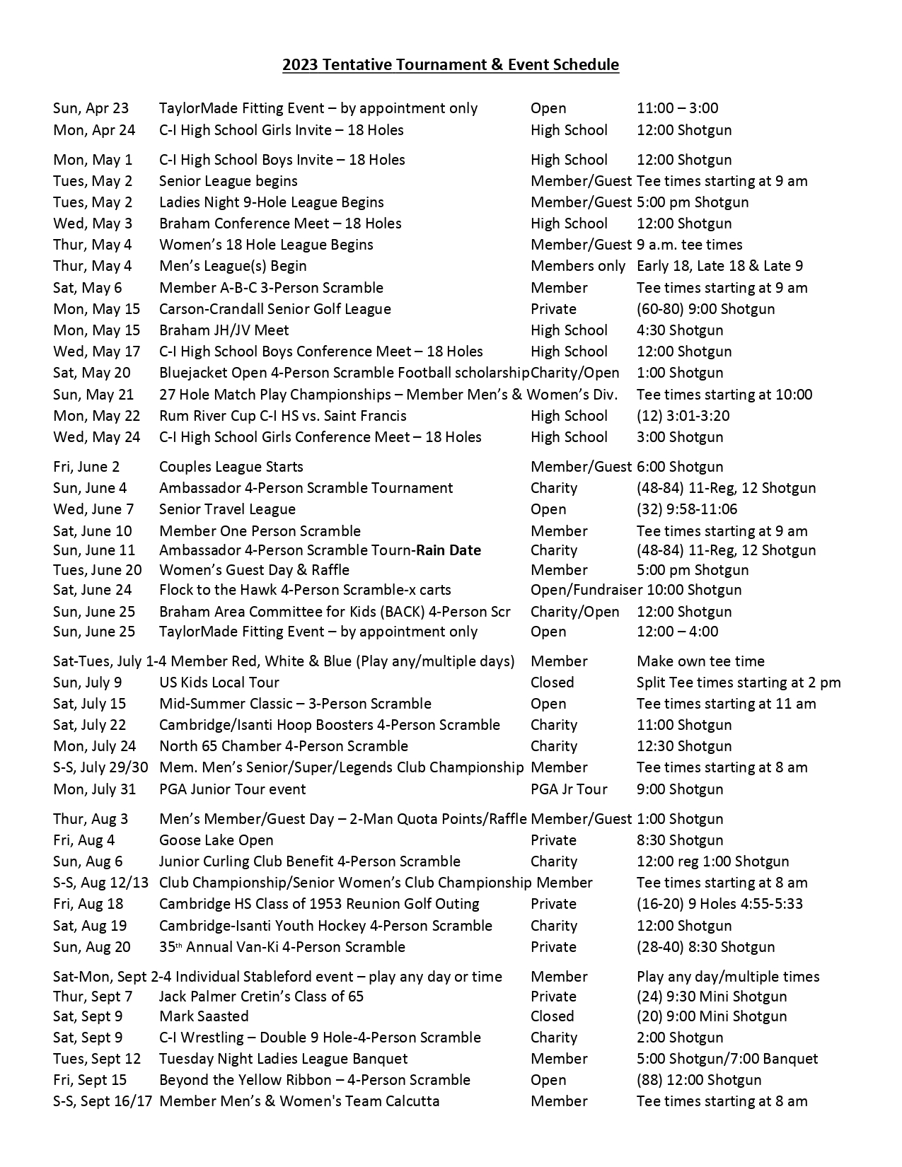 purple hawk tournaments page 0001
