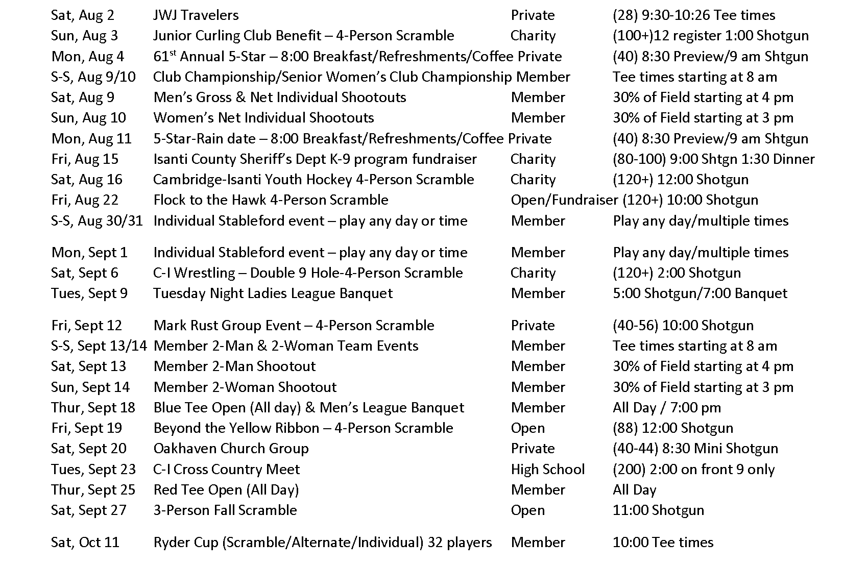 2025 Tentative Tournament schedule website 1 Page 2